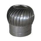 DWT-���Ͳ��P䓟o��������L�C